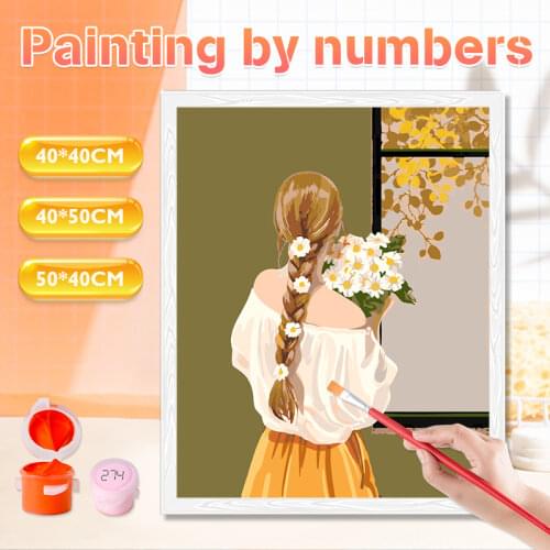 Настенные масляные картины YIJIE China At AliExpress