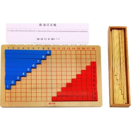 Montessori Mathematics Instruments Family Early Education Addition and Subtraction Board for Childrens Intelligence Computation