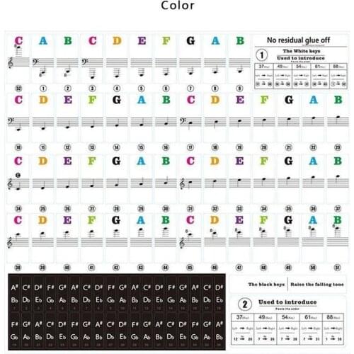 Piano Keyboard Stickers Electronic Keyboard Key Piano Note Sticker Symbol