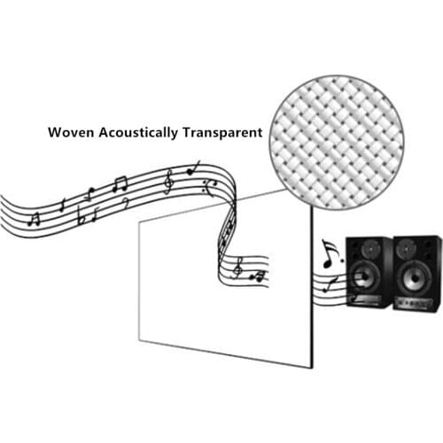 HKASTH 16:9 Acoustic Sound Transparent Fixed Frame Projector Screen with Perforated Fabric for 4K/3D projection in Home Theater