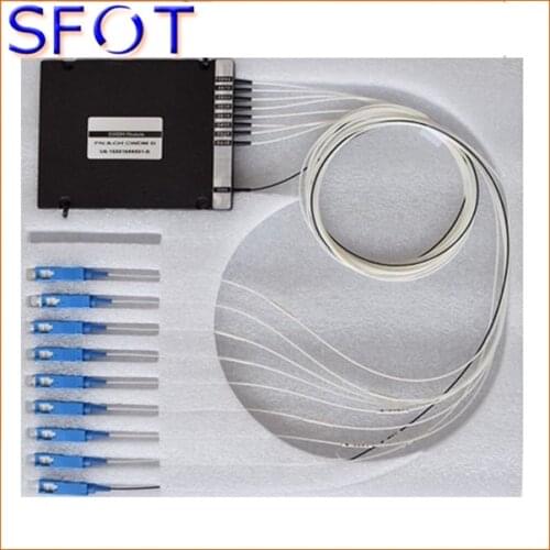 Fiber Optic Equipment, 8 Channels CWDM OADM Module