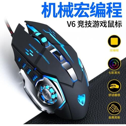 SZCURC Computer Mice