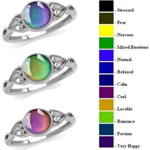 Changing Color Mood Rings for Women Emotion Feeling Adjustable Temperature Ring Fashion Opal Rings