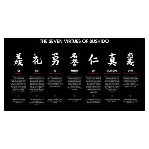 Lot style Choose The Seven Virtues of Bushido Art print Silk poster Home Wall Decor