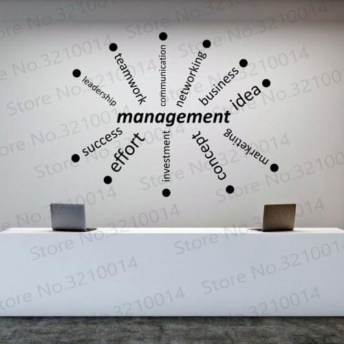 Vinyl Wall Decal Management Office Decor Business Art Decor Sticker Mural Removable Wall Stickers Teamwork PW910