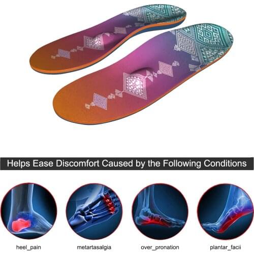 Purple Knot iFitna Full Length Inserted EVA-Orthopedic Arch Support Insoles with Shock-Absorbant for Heel Pain High Arch Foot