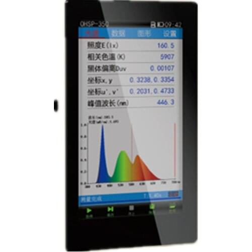 OHSP350B Intelligent Handheld Color Meter Screen Brightness Temperature Spectrometer Irradiance