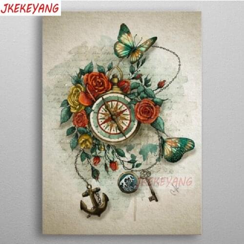 JKEKEYANG Mountain Compasses China