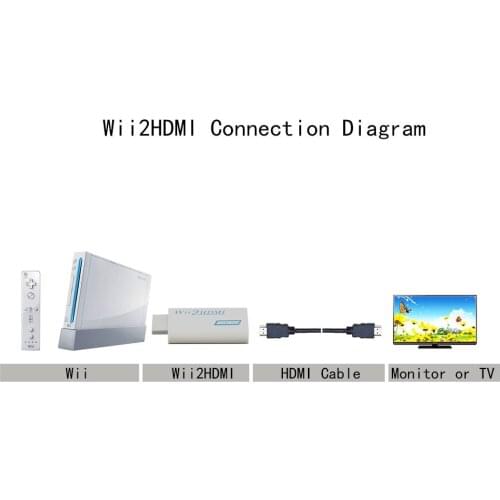 Кабели MY CIECOO China At AliExpress