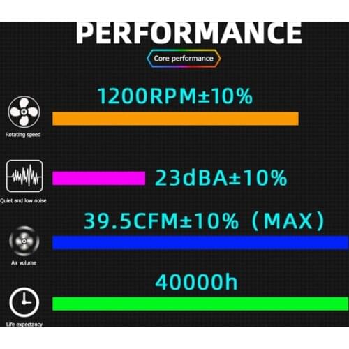 COOLMOON Yuhuan 140mm Cooling Fan Mute RGB 6Pin Desktop Computer Cooler K92F