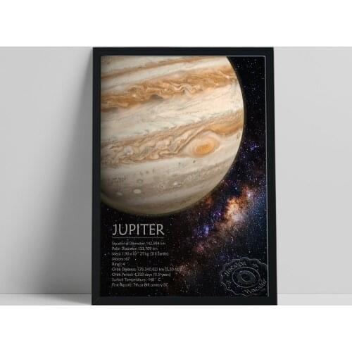 Solar System Stellar Poster, Jupiter Planet Exquisite Painting, Universe Galaxy Wall Decor, Scandinavian Astronomy Wall Stickers