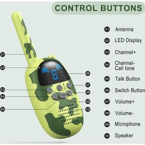 3pcs Walkie Talkies for Kids 1-3KM Long Range Adventure Gear for Camping Hiking