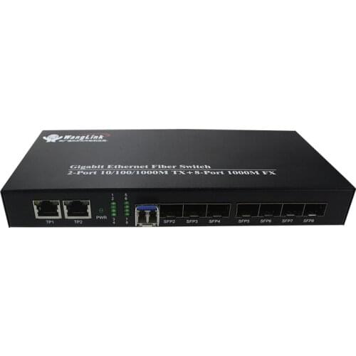 Wanglink Remote Controls