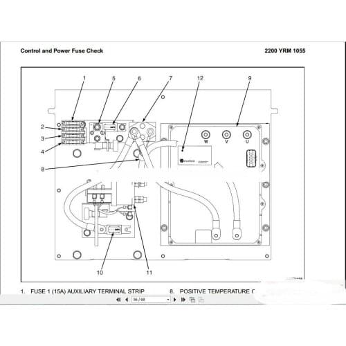 YALE Spare Parts PDF 2017 for USA and EURO version FULL MODELS