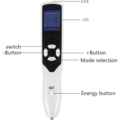 Beauty Jett Micro Plasma Laser Eye Lift Pen Needles Medical Mole Removal Eyelid Cold Plasma Pen