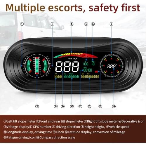 BigBigRoad Car OBD2 HUD Head Up Display Smart GPS Slope Meter Speedometer Overspeed Warning Gauge Digital Multi-Function