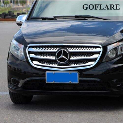 GOFLARE Radiator Grilles