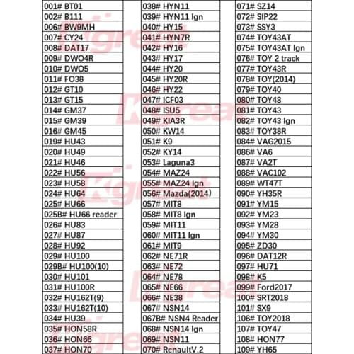 LiShi 2 in 1 NSN14R BYD01 BYD01R BQSB HON41 ISU5 TOY43R Ign for Haima Baojun Mahindra Dashuang Locksmith Tools