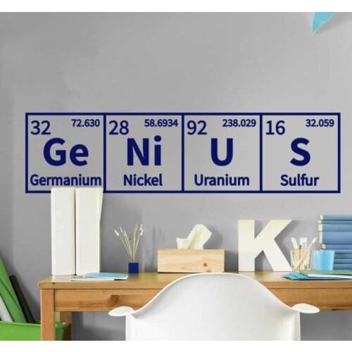 Evaluate throwing eye dust depth of wall sticker chemistry wall decal home decor For school study vinyl dw20133