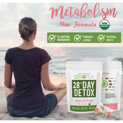 GPGP GreenPeople Herbal Diet Detox Tea Weight Loss Slimming Skinny Tea Bag Burning Fat Relaxing Body Cleanse For Women And Men