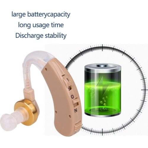 FEIE hearing machines Wearable Sound Amplifying ear hearing aid device S-139 Drop Shipping