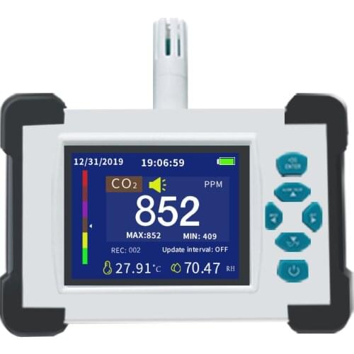 SR-510A Digital CO2 Monitor CO2 Meter Gas Analyzer Detector 9999ppm CO2 Analyzers With Temperature Humidity Test
