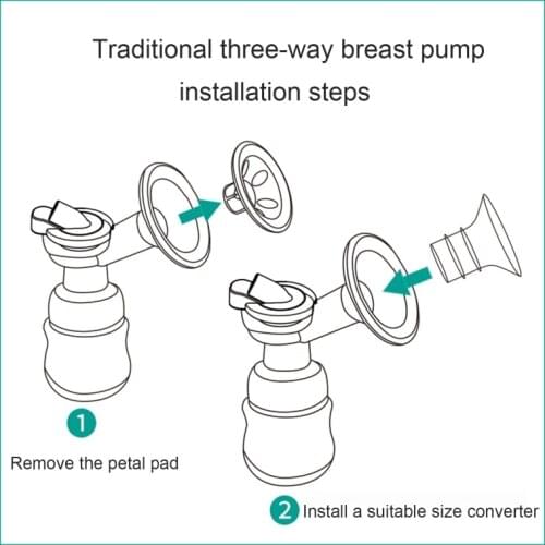 L41D Flange Inserts 17/19/21/24 mm Collection Breast Pump Horn Caliber Size Converter