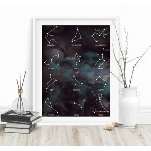 Zodiac Abstract Constellations Canvas Painting Posters Wall Art Picture for Living Room Decoration Home Deco