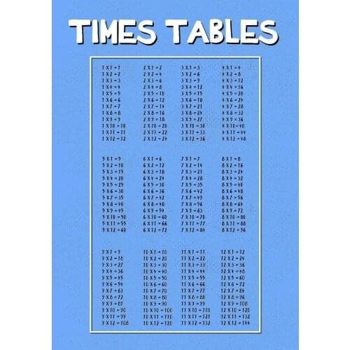 Times Tables For Boys Education Giant Art print Silk poster Home Wall Decor