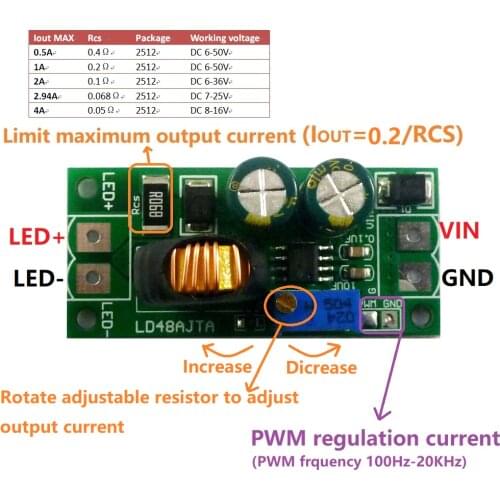 72w Dc 6-50v 1-3a Multifunctional Led Driver Dc-Dc Buck Constant Current Converter Module
