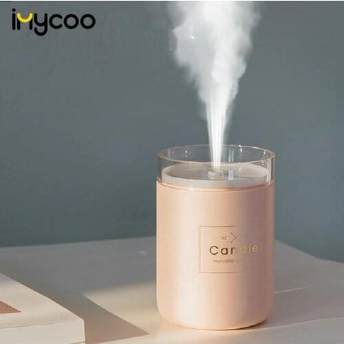 Imycoo Kitchen Appliances