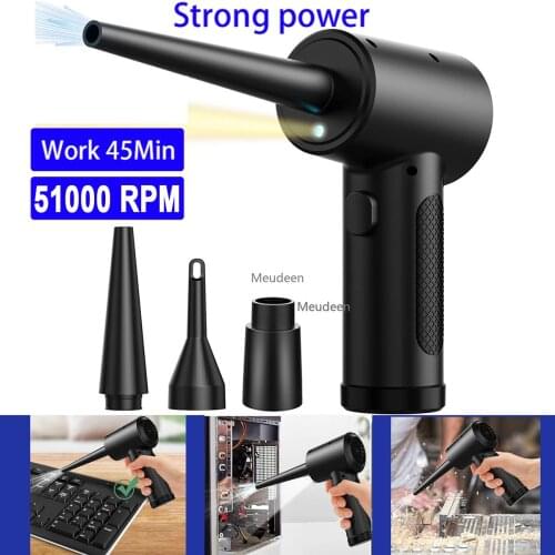USB Gadgets BESY China