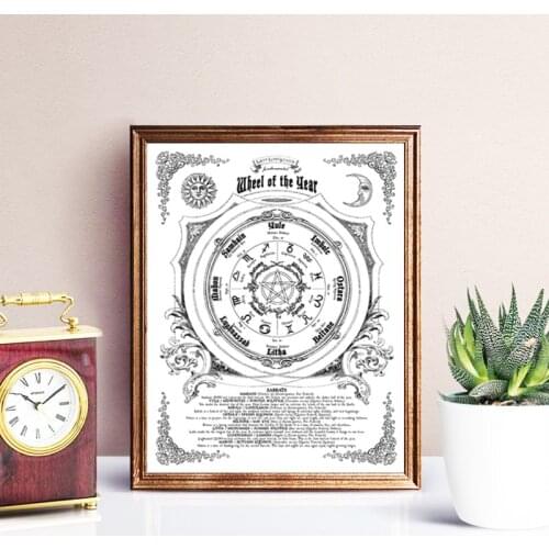 Wheel of The Year Wiccan Pagan Sabbats Poster Magic Witchcraft Book of Shadows Canvas Painting Print Wall Art Picture Home Decor