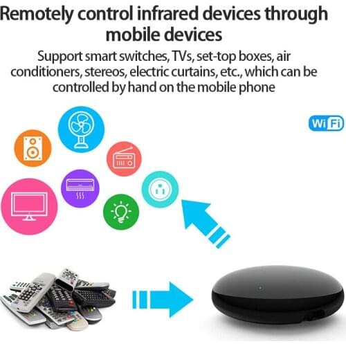 Tuya Smart Home WIFI Infrared Remote Control APP Remote Control Home Appliance Air Conditioner Work With Alexa Google Home