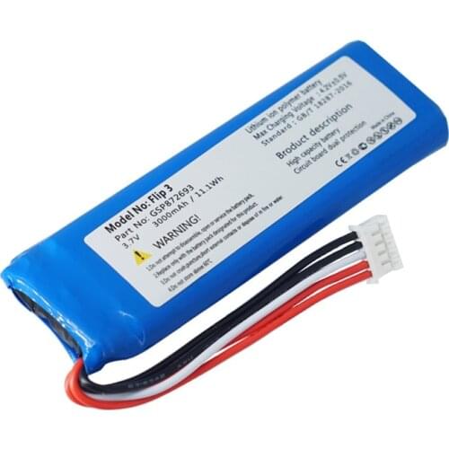 Battery Chargers ABC China