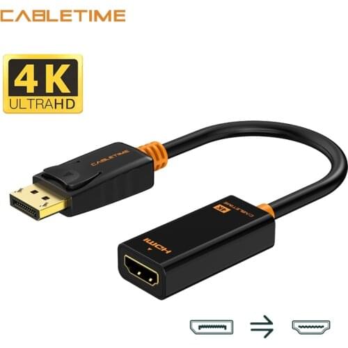 CABLETIME HDMI Cables