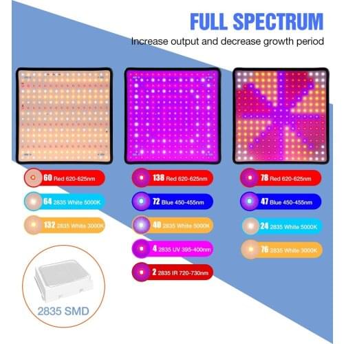 UV IR Red Blue Warm White 1000W Full Spectrum Indoor Led Grow Lamp For Plant Growing Light Tent Fitolampy Phyto Flower Seed