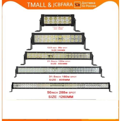 JCBFARA Spotlights