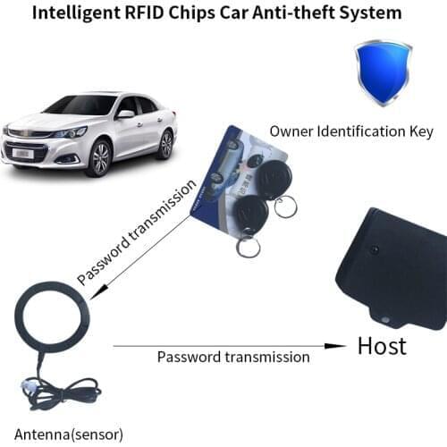 Car RFID Lock Ignition Anti-theft System alarm relay Keyless Entry Starter immobilizer +Identification card+2 RFID key wireless