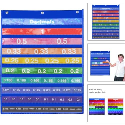 Fraction Tiles Math Resources Decimal Relationship School Classroom Teaching Aids Age 4