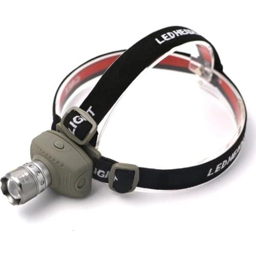 Super Bright Mini LED Headlamp Flashlight Frontal Lantern Durable Zoomable Head Torch Light Bike Riding Lamp For Camping Hunting