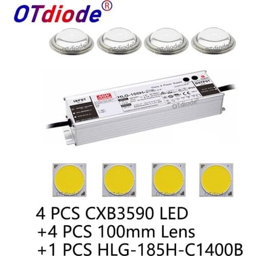 Cree CXB3590 LED Plant Grow Light 3000K 3500K 5000K 80 CRI 36V COB LED Array with Lens & Meanwell Driver DIY Module