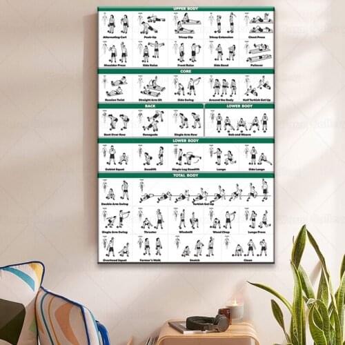 Kettlebell Workout Exercise Poster interesting Body Building Guide Home Gym Chart For Living Room Framework Artwork