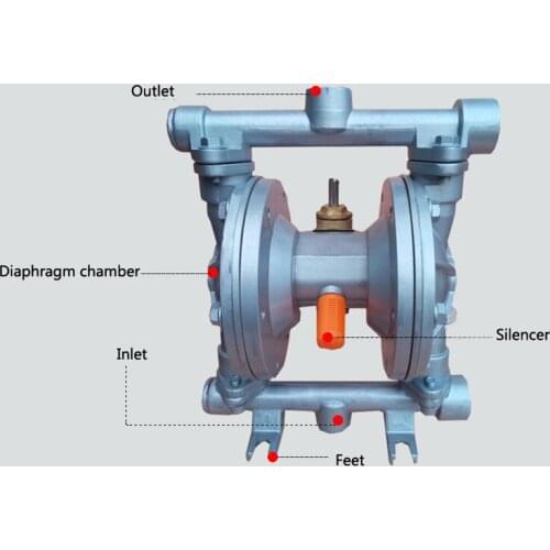 1pc QBY-15 Hot Sale 1/4inch 0-1m3/h Aluminum pneumatic diaphragm pump with NBR diaphragm
