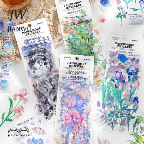 Jianwu Goods For Training