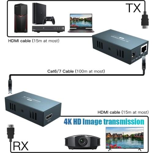 TLT-ANK KVM Switches