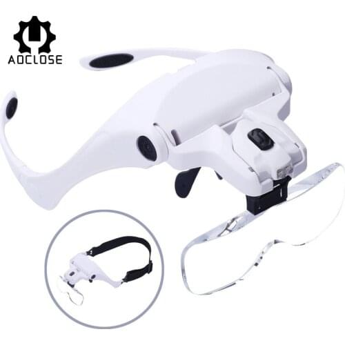 AOCLOSE Optical Instruments