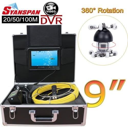 SYANSPAN 360 ° Camcorders And Accessories