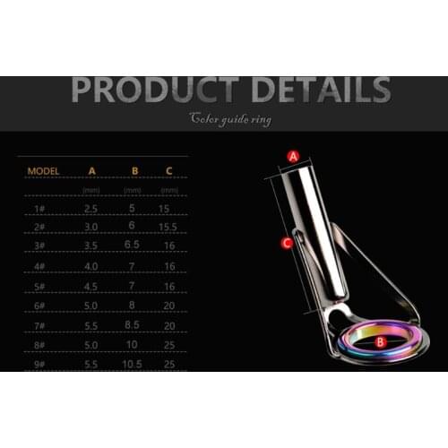 Fishing Rod Guides Tips Top Stainless Steel Building Repair Eye Ceramic Rings Kit Saltwater and Freshwater Fishing 1-9# 448D