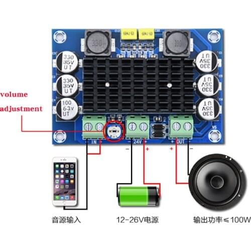 HIFIDIY LIVE Mono 100W digital amplifier board TPA3116D2 digital audio amplifier board 12-24V High Power Digital XH-M542